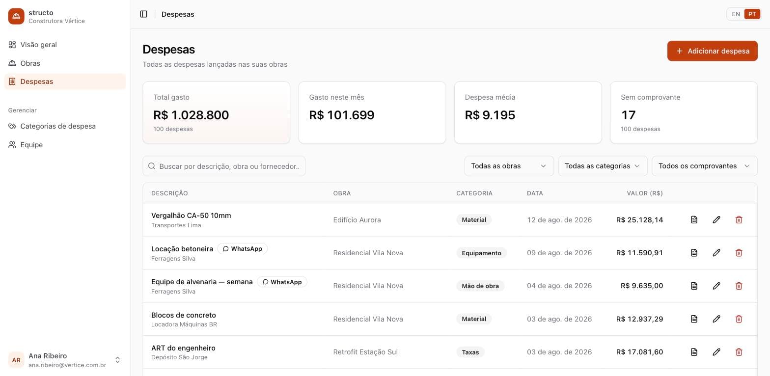 Lista de despesas do Structo com busca, filtros e etiquetas de WhatsApp